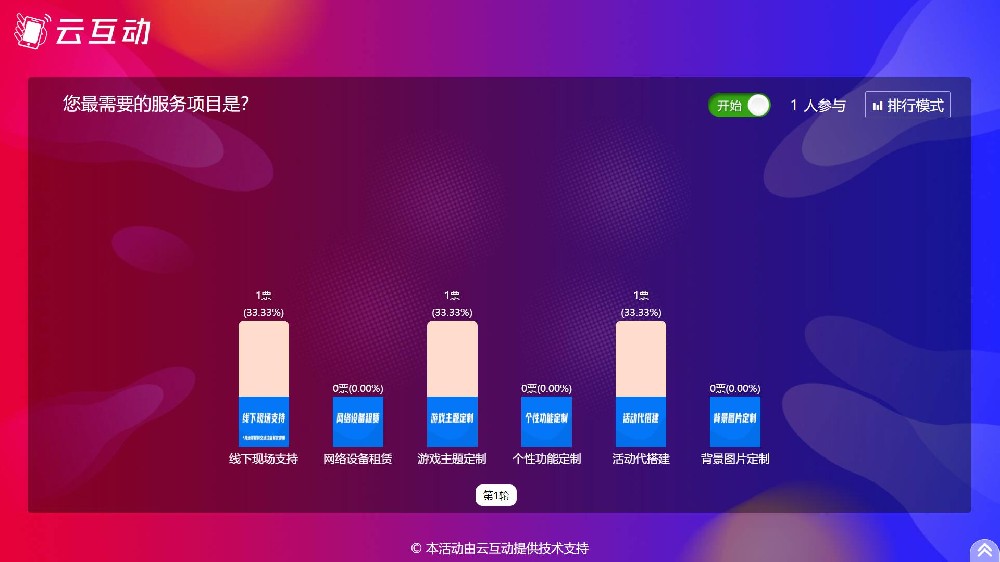 微信投票活动如何制作？